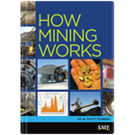 How Mining Works
